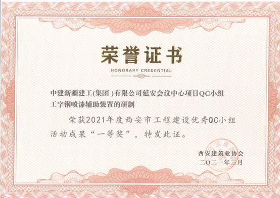 2021年QC市级一等奖